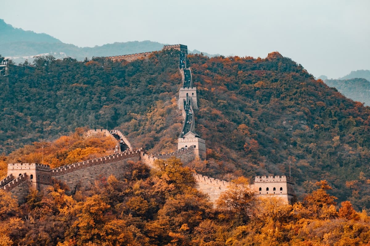北京西安 8天 歷史之旅